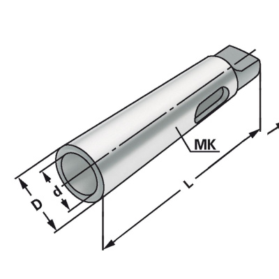 Reduzierhülsen MK 3 - MK 2 Kemmler